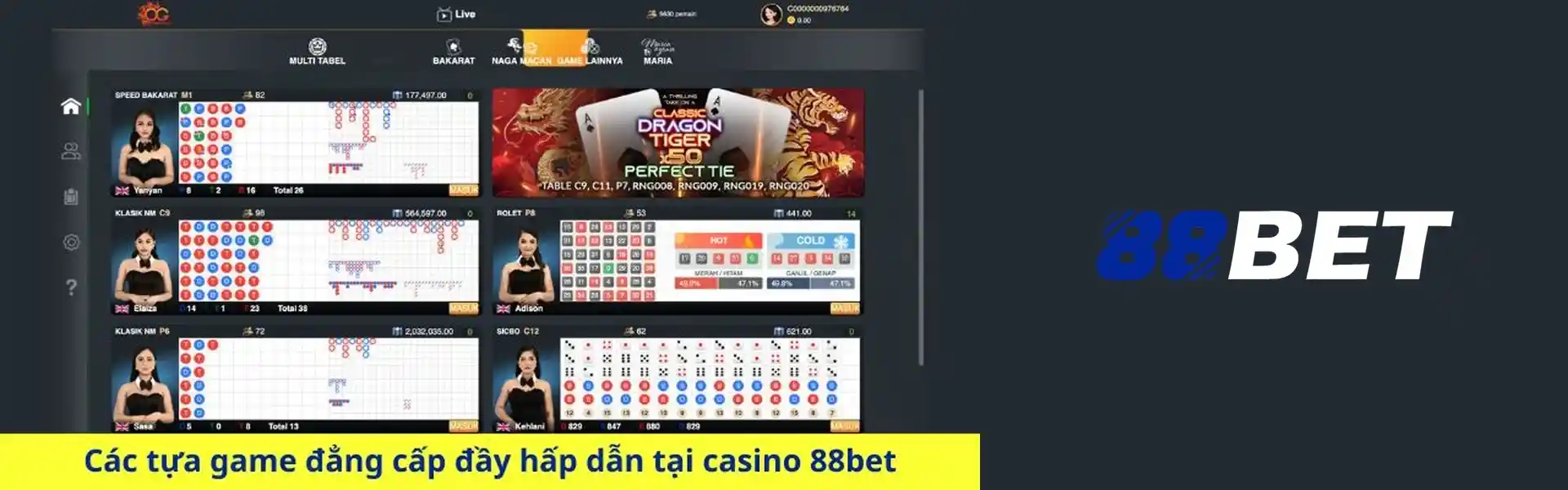 888SLOT