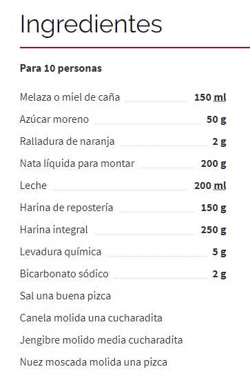 Miel de Caña y sus beneficios para la salud - Lo de Perez